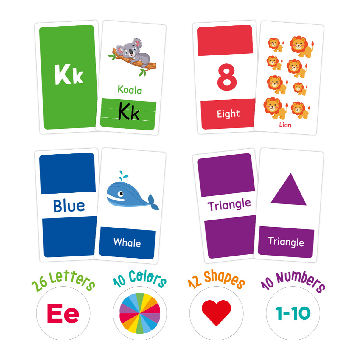 58 Stück ABC-Alphabet-Lernkart – Card Game Kids Bewertung und Preis