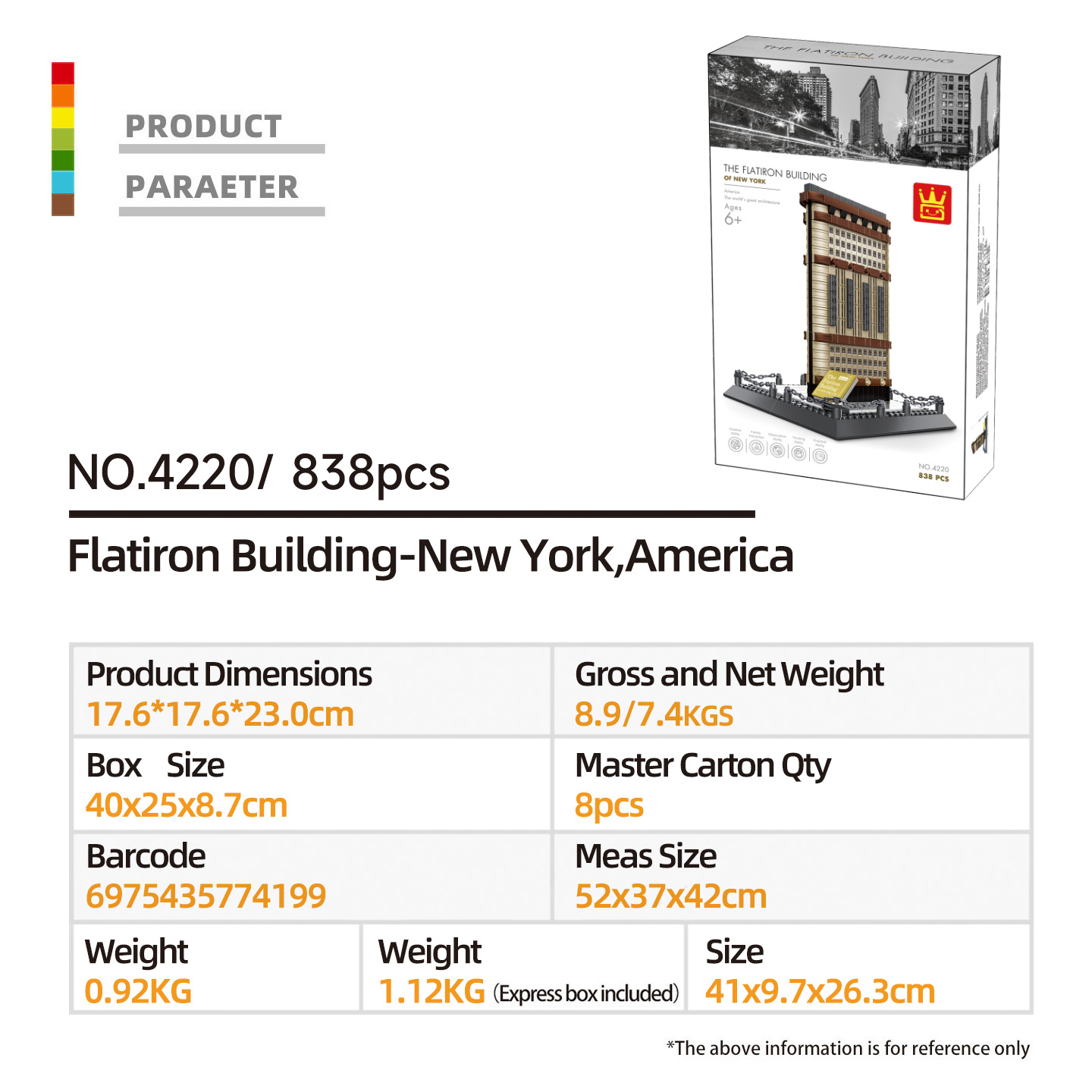 WANGE 4220 Flatiron Gebäude NY – Kids Toys Nyc Bewertung und Preis